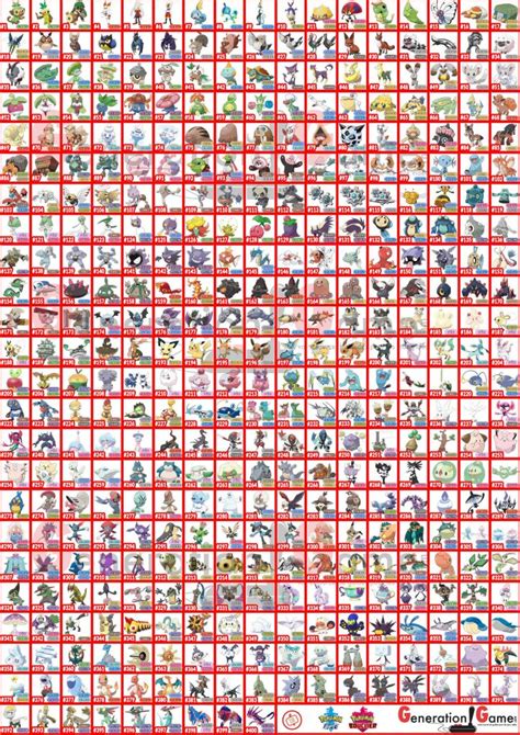 pokédex pokémon épée.
